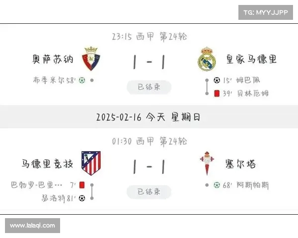 西甲联赛抖音热度飙升 如何打造最受欢迎的足球短视频内容