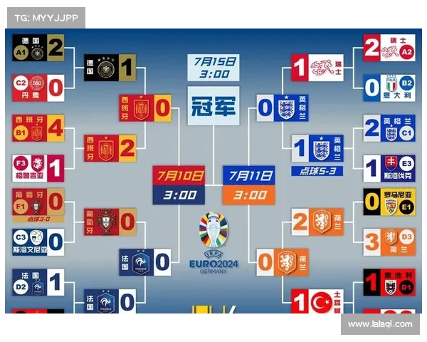 早报：0次射正1个角球惨败韩国二队失三球分析